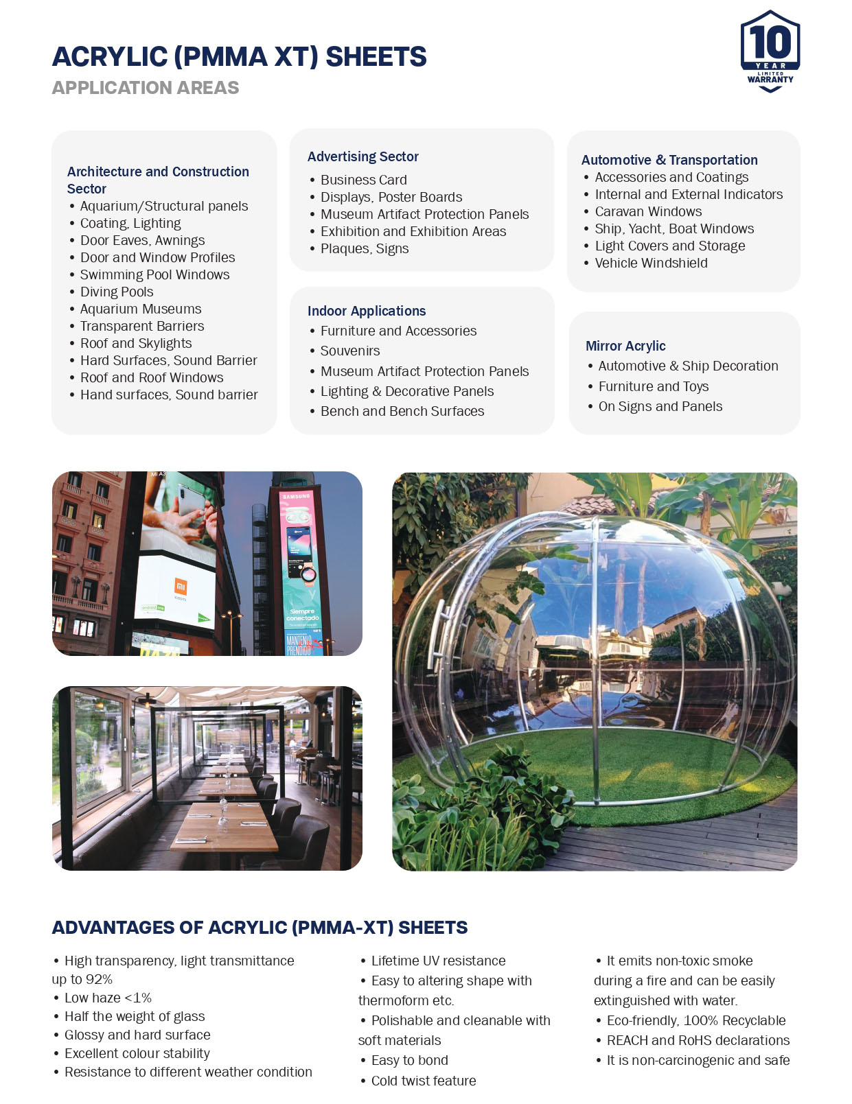 Acrylic (PMMA XT) Sheets