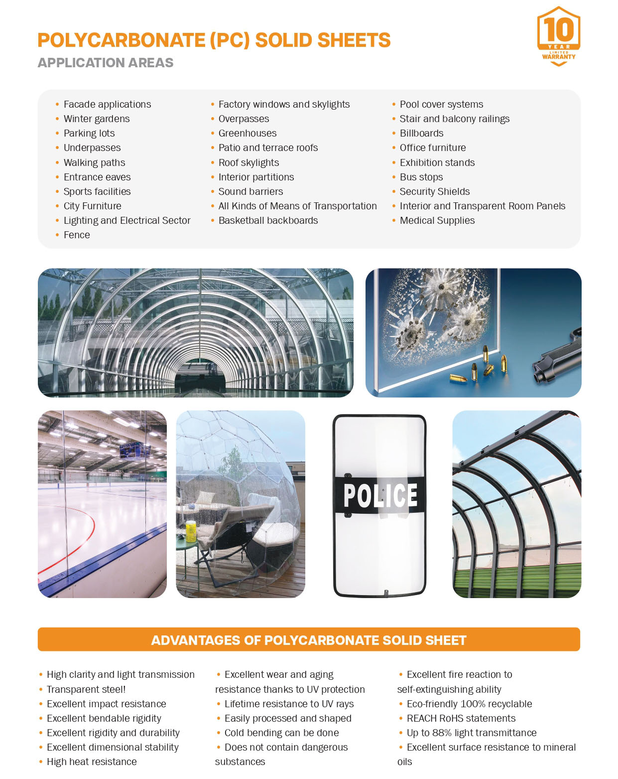 Polycarbonate (PC) Solid Sheets