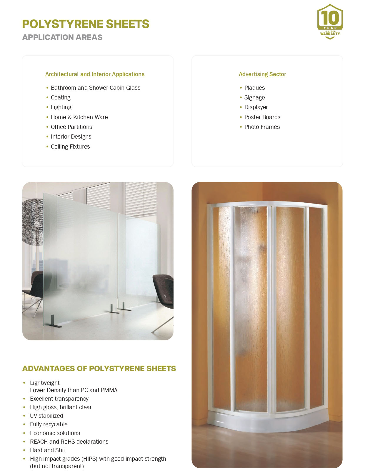 Polystyrene (PS) Sheets