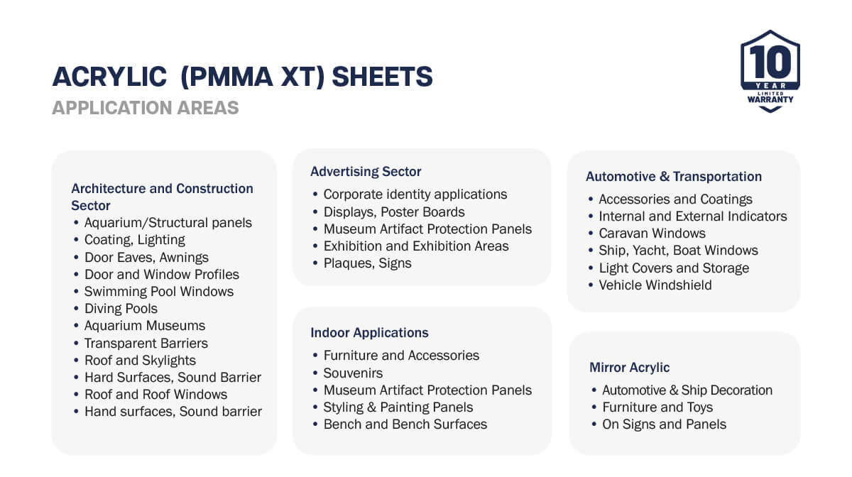 PMMA XT - Extruded Acrylic Sheets