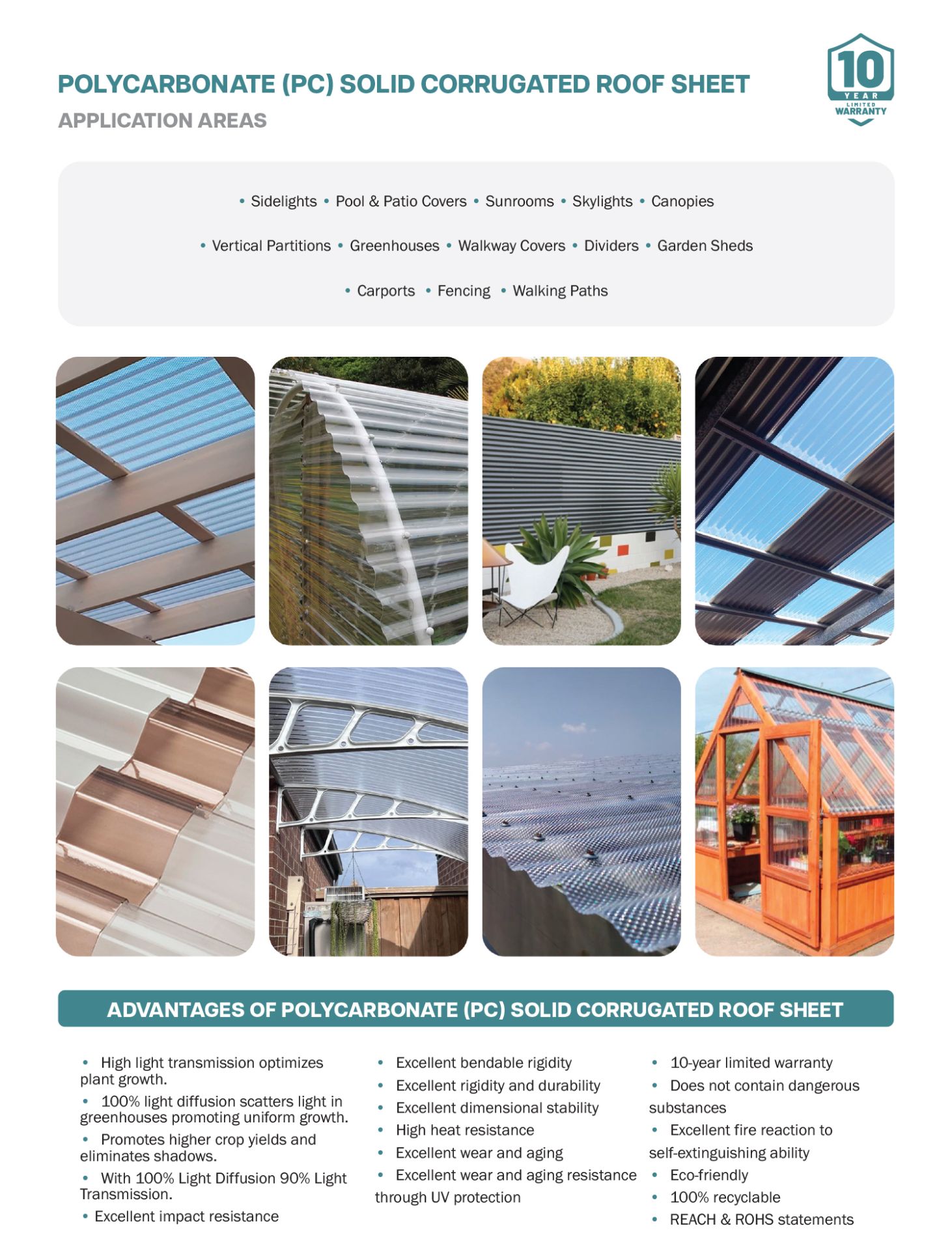 Polycarbonate (PC) Solid Corrugated Roof Sheets