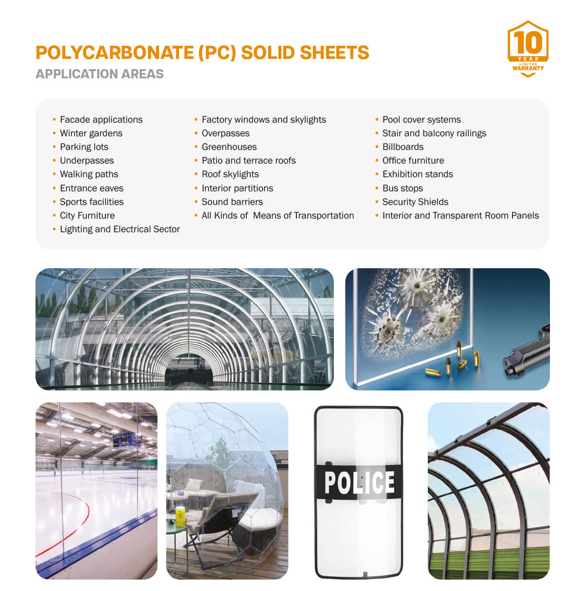 Polycarbonate (PC) Solid Sheets