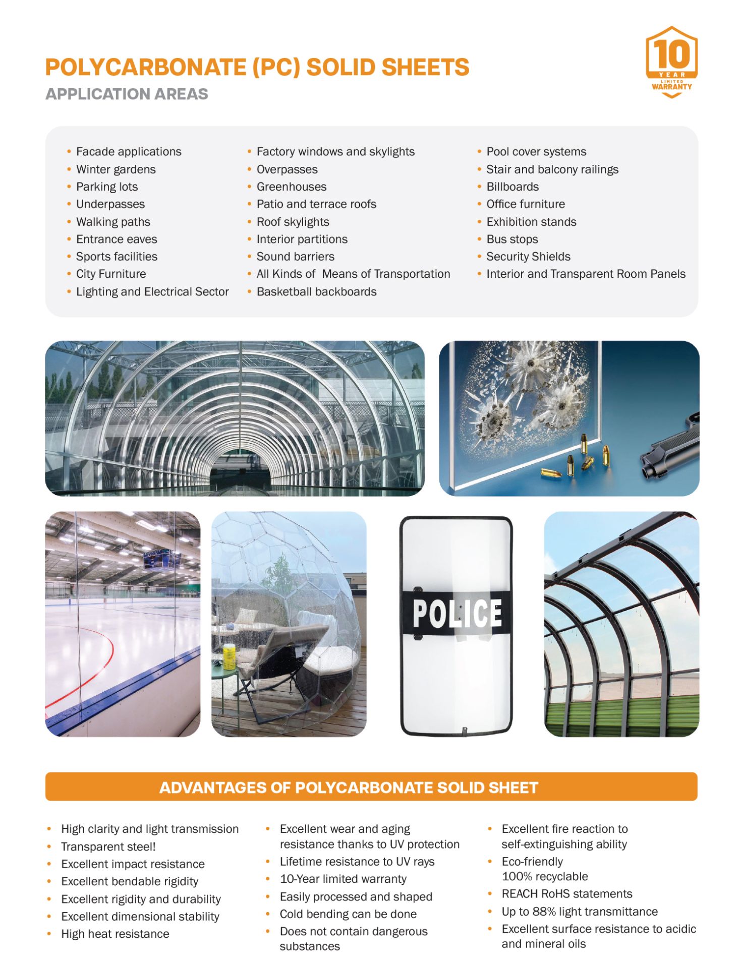 Polycarbonate (PC) Solid Sheets